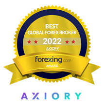 Best Global Forex Broker