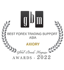 Best Forex Trading Support