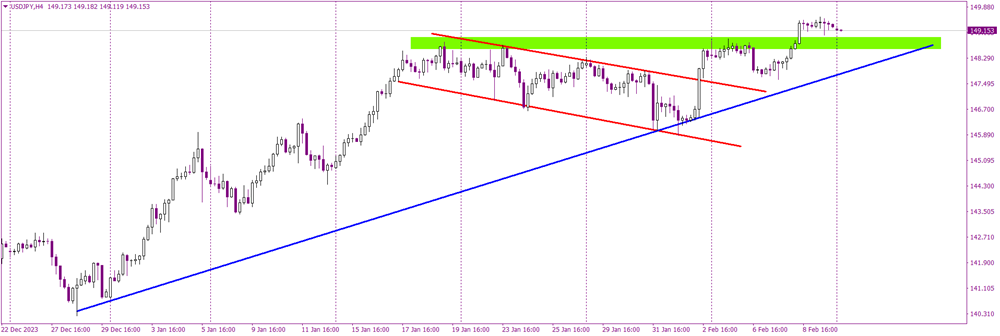usdjpy.png usdjpy.png