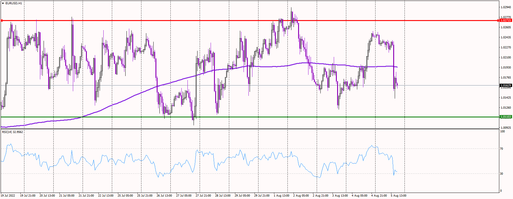 EURUSD58.png