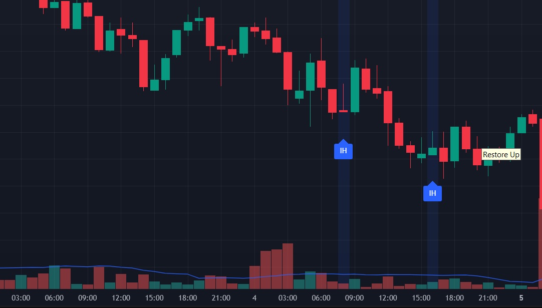 bitcoin-inverted-hammer-formation.jpg bitcoin-inverted-hammer-formation.jpg