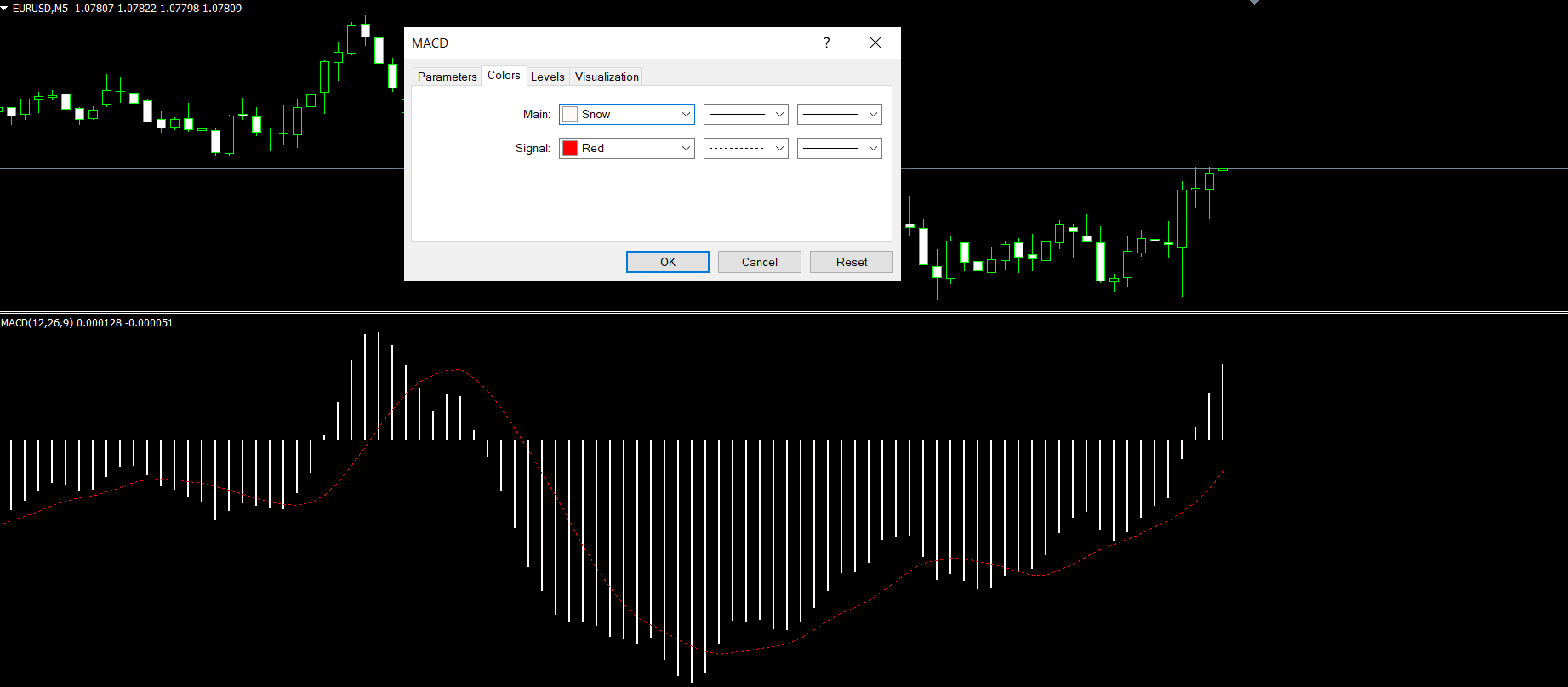 MACD-main-and-signal-explained.png