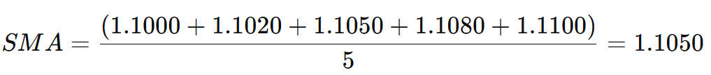 SMA-practical-calc.png SMA-practical-calc.png