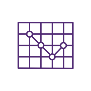 Trading Forex charts