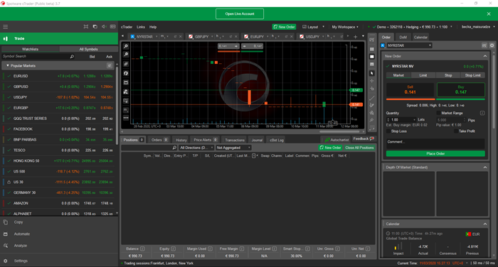 Top Forex trading platform