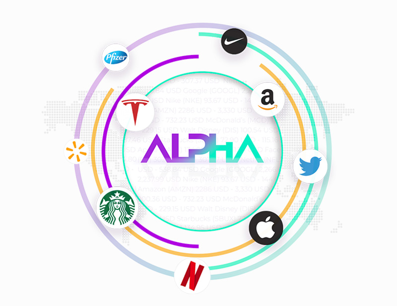 Discover A New Chapter of Investments With the Launch of our Exclusive Exchange Listed Products Account: MT5 Alpha 