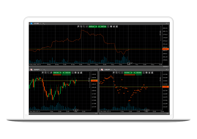 cTrader บนเดสก์ท็อป