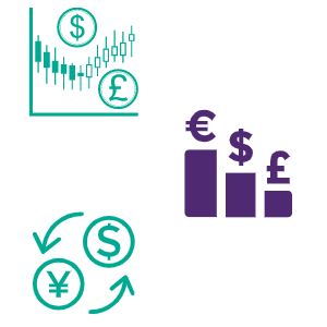 Bollinger Bands indicator strategies