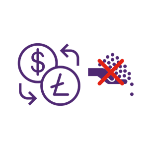 Minimum amount to start Forex trading