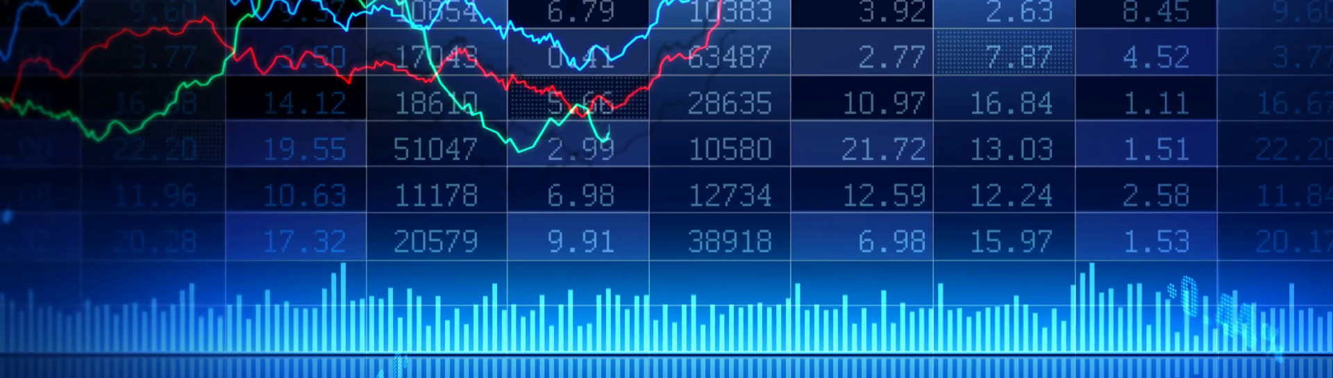 Indices Near Peaks: Can the Bull Run Continue?