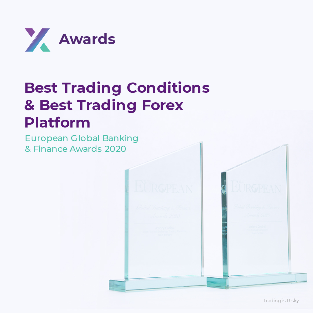 The European Magazine Readers Have Spoken: Axiory Wins Best Trading Conditions and Best Forex Trading Platform Awards