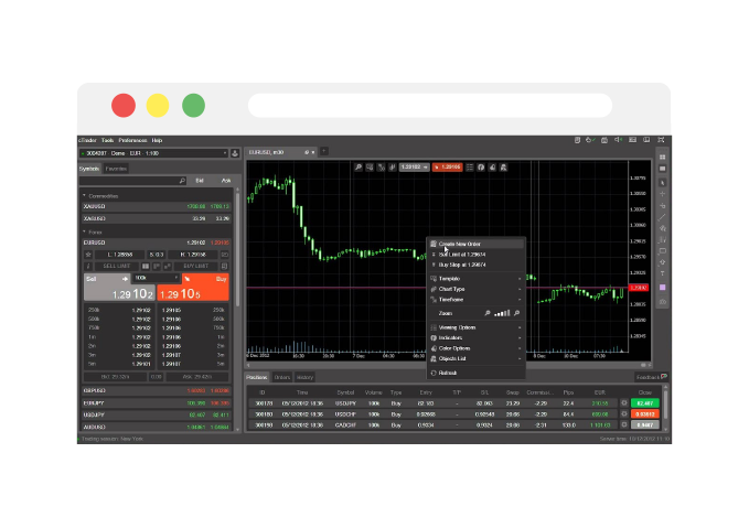 cTrader
