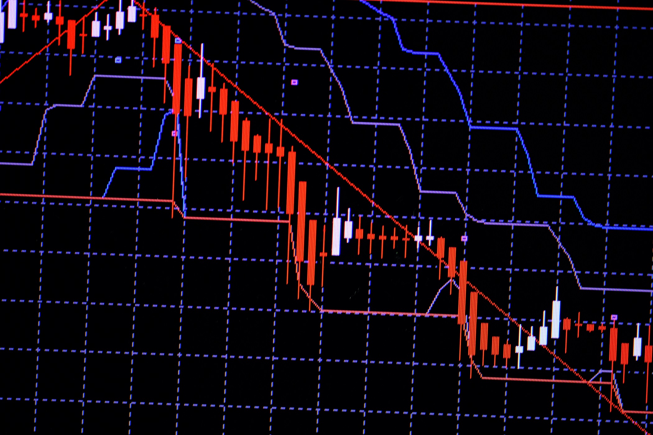 Massive Risk-off Wave Hit Markets Thursday