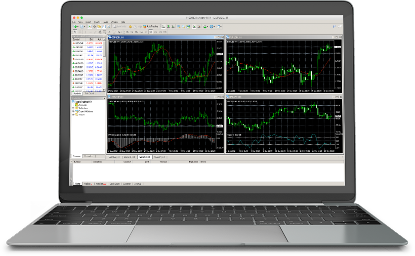 download metatrader 4 for mac os x