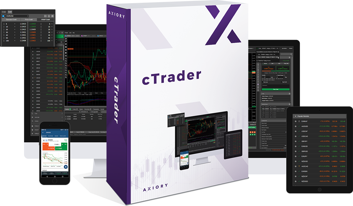 アキシオリーのctrader 進化を遂げる人気のプラットフォーム