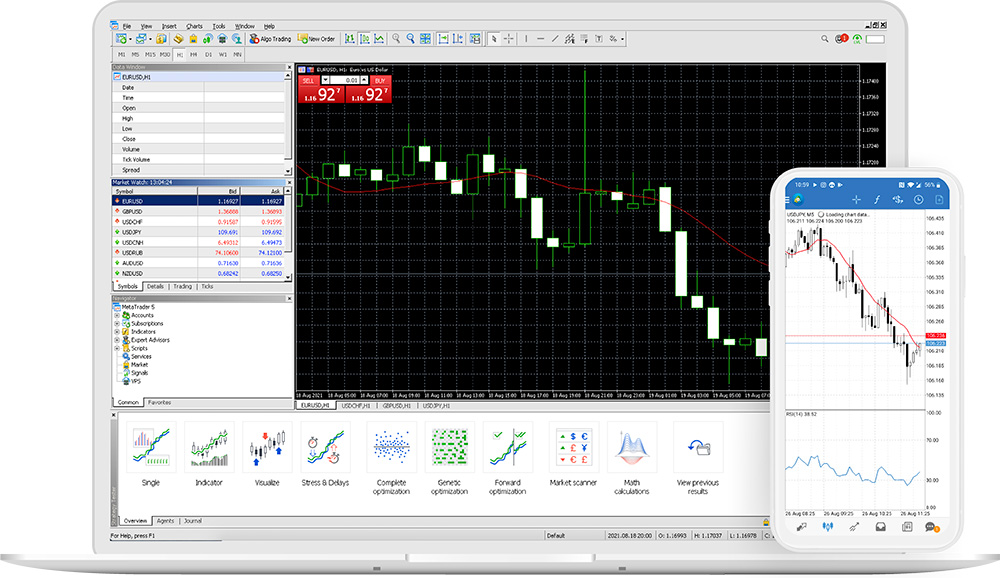 On MT5 you’ll have access to advanced trading tools and features.