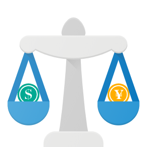 Image-39.png Swing strategies for Forex trading