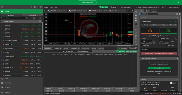 cTrader tutorial