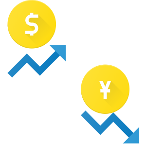 Using currency correlations to your advantage