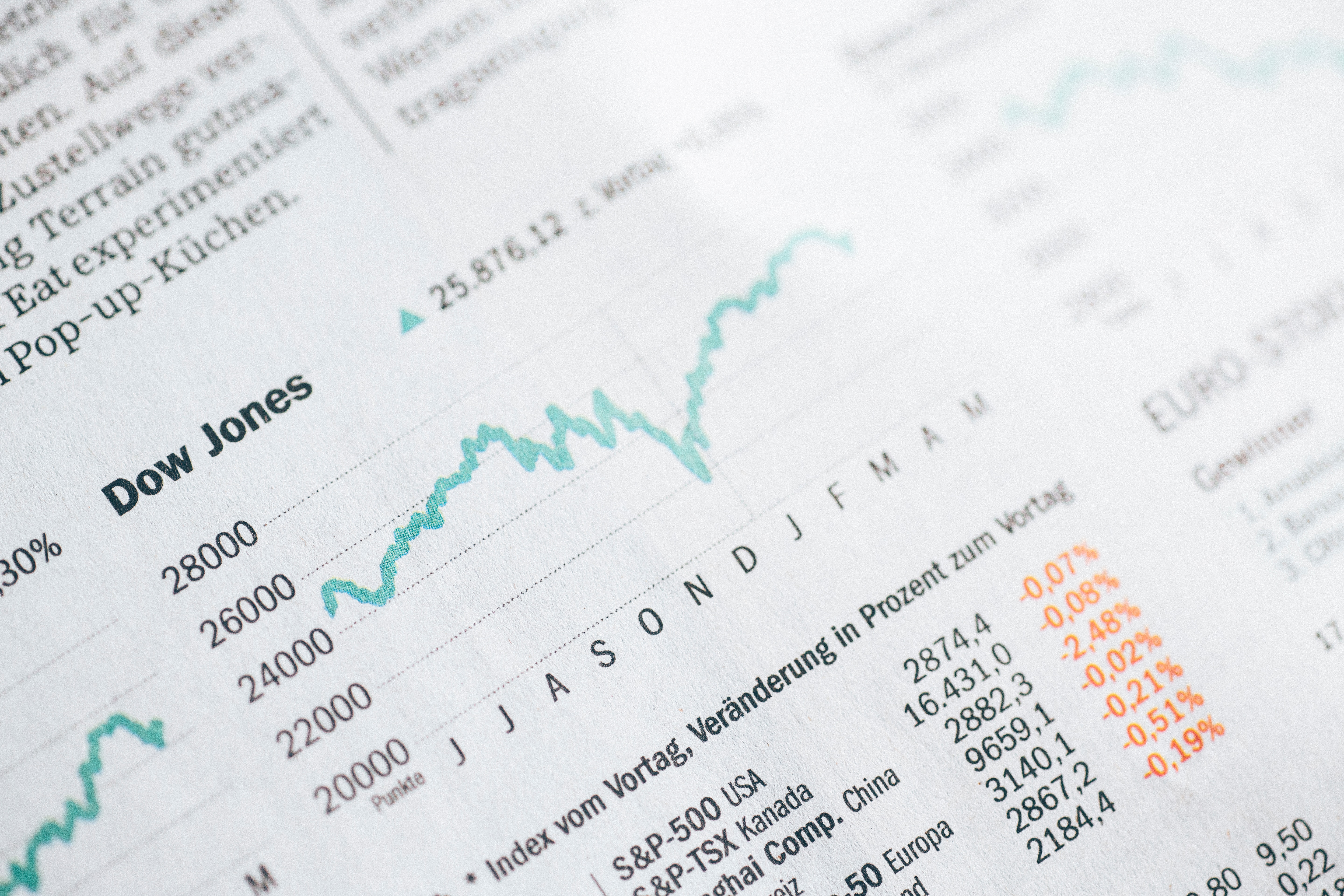 Wrapping Up a Turbulent Week in the Financial Markets