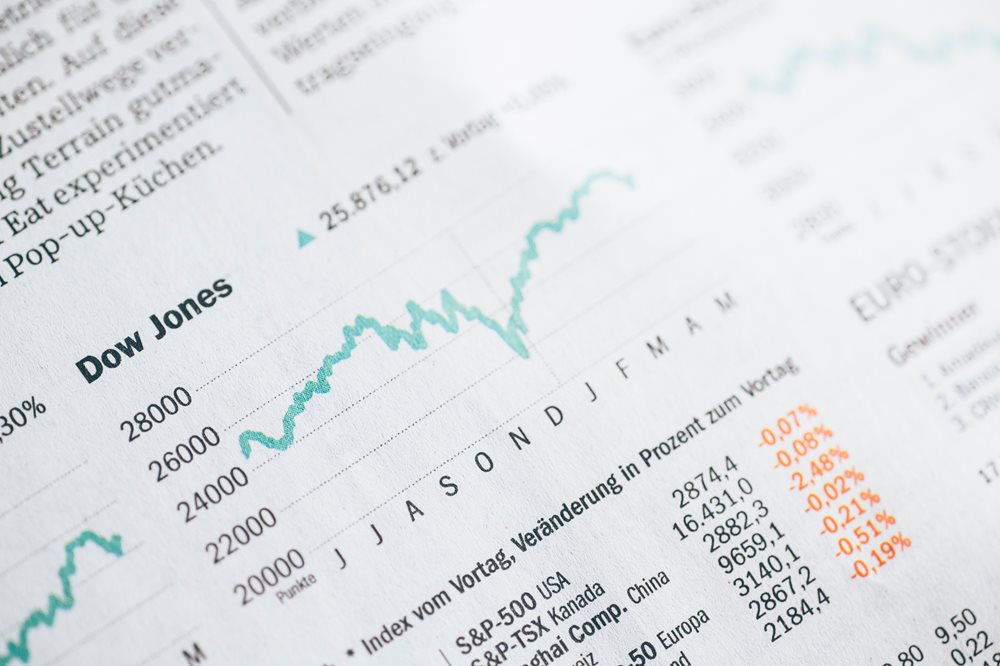 Indices Correct Slightly After Strong Monday Rally