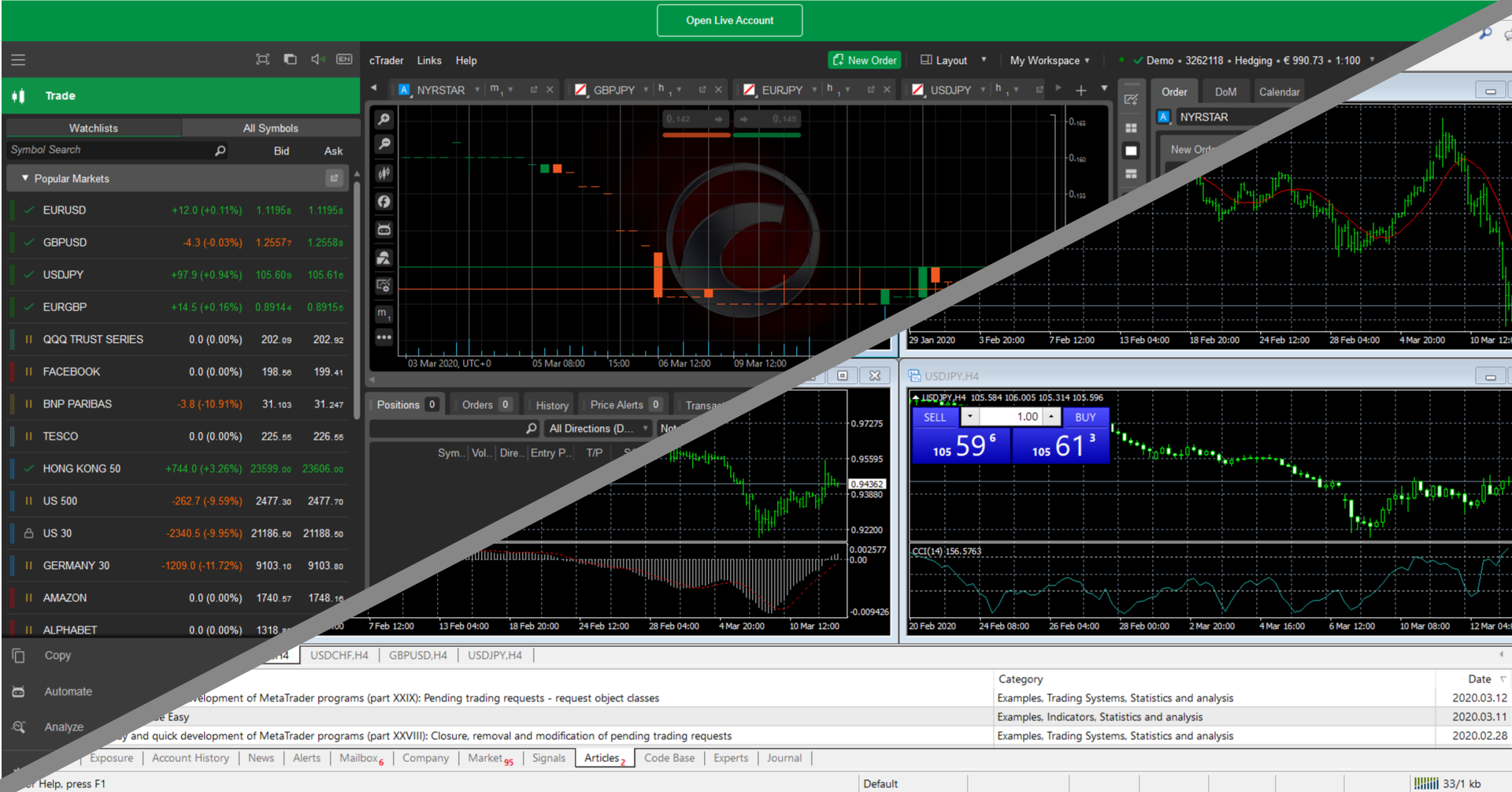 ctrader platform