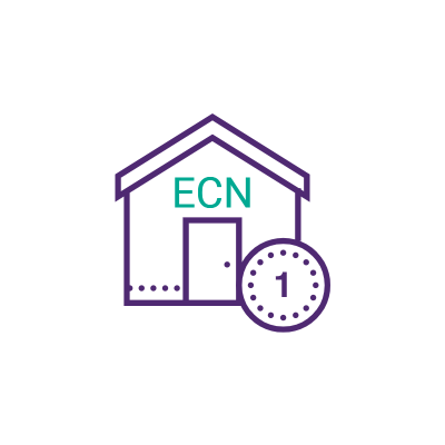 Ecn account discount