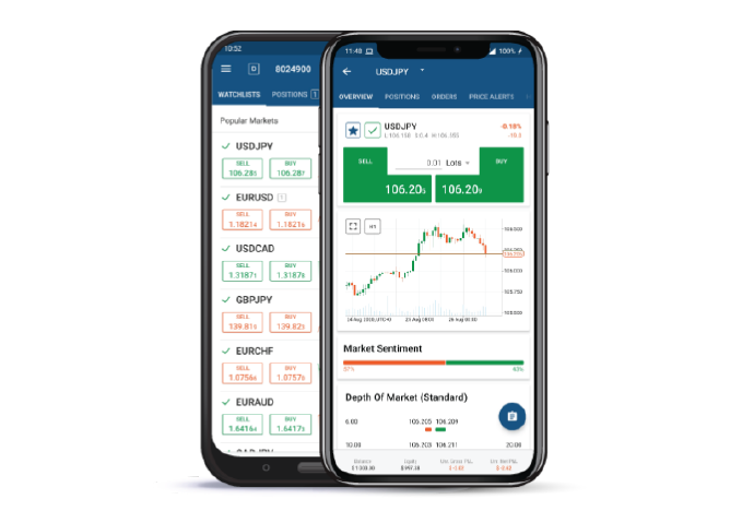 cTrader