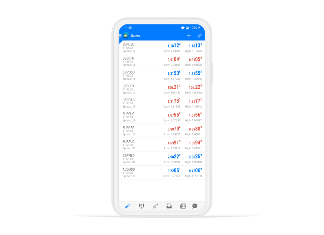 Trade MT5 on your devices on-the-go