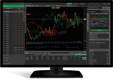 アキシオリーのctrader 進化を遂げる人気のプラットフォーム