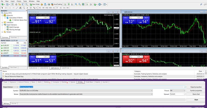 Backtesting Backtesting
