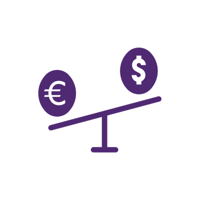 Margin call in Forex