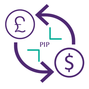 What does pip stand for in Forex