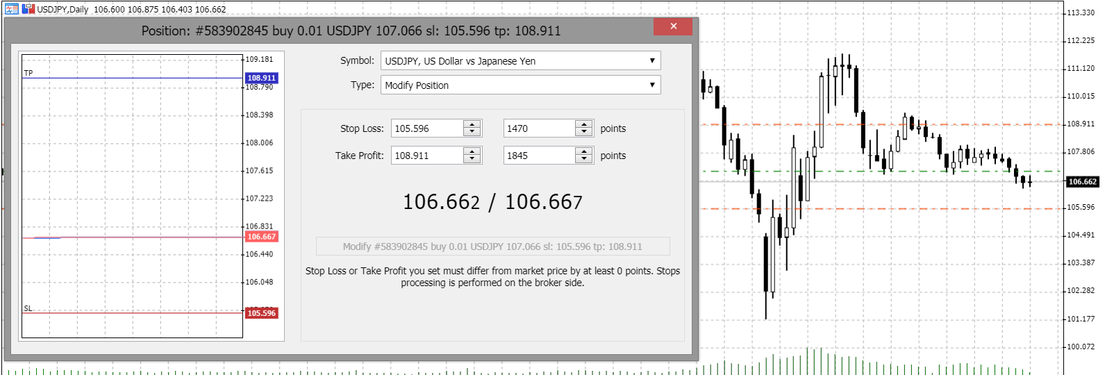 Control of your emotions while trading