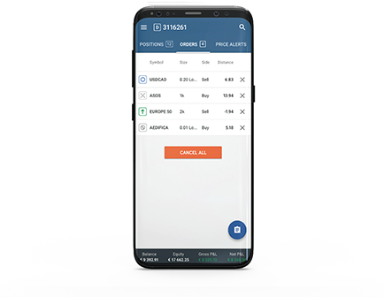 アキシオリーのctrader 進化を遂げる人気のプラットフォーム