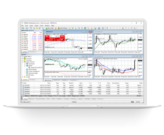 Setup Your Trading Desk With MT4