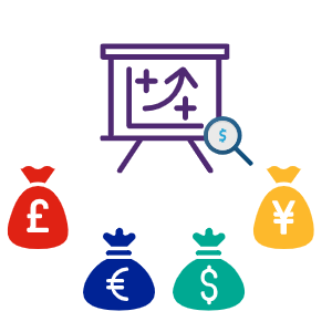 How to scalp in Forex
