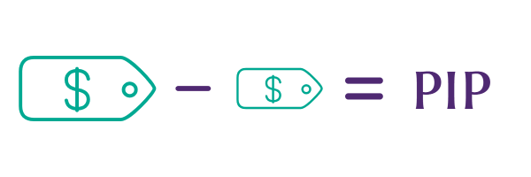 How to calculate pip