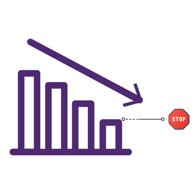 What is stop loss order