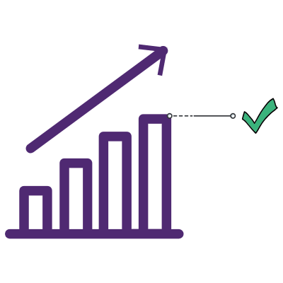 What is a take profit in Forex