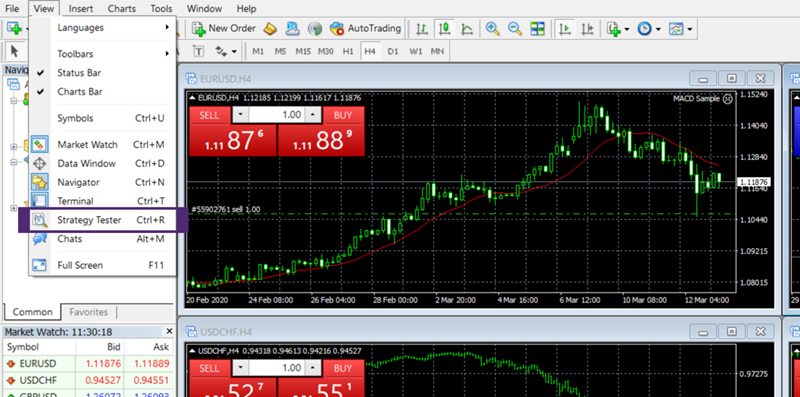 How to backtest on MetaTrader 4