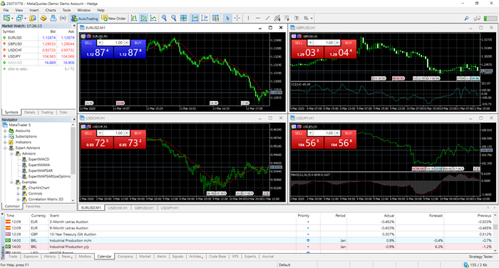 examples of forex trading platforms