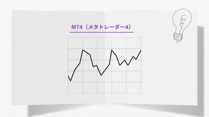 MT4（メタトレーダー4）チャートの見方から取引までを分かりやすくご紹介